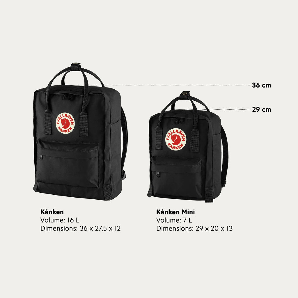 Mochila Fjällräven Kånken