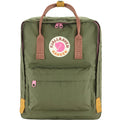 Fjällräven Kånken Koncept