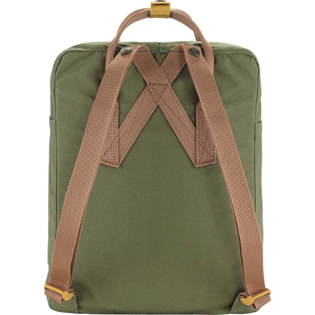 Fjällräven Kånken Koncept
