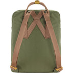 Fjällräven Kånken Koncept