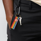 Llavero Fjällräven Kånken Arcoiris
